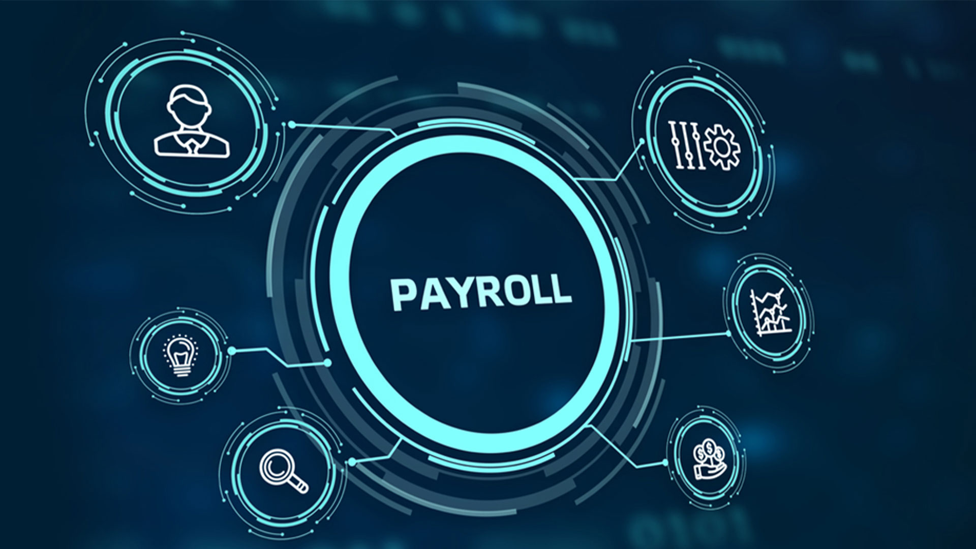 4 Future Trends in Payroll Technology and Outsourcing That Your Business Needs to Lookout For