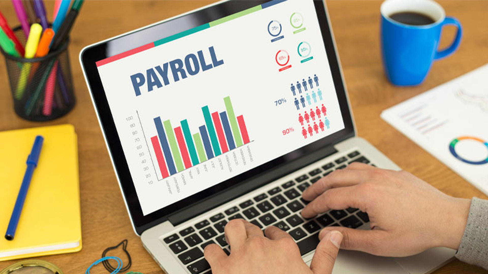 Outsourcing Payroll Processing to Improve Compliance & Reduce Risks