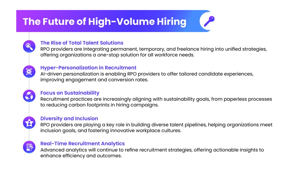 The Future of High-Volume Hiring