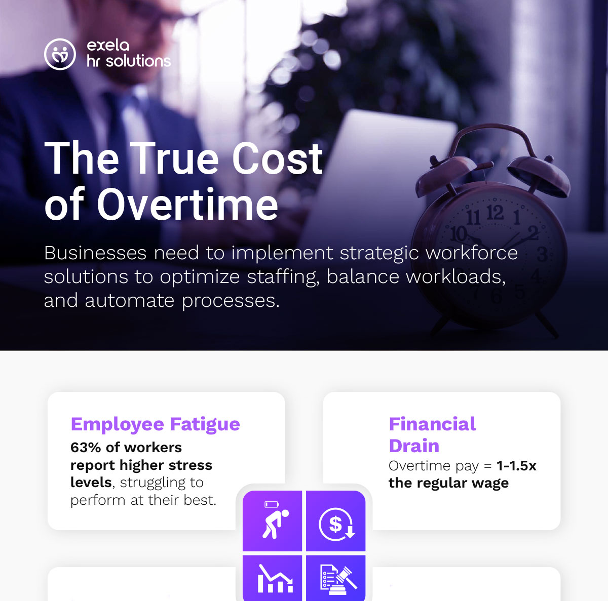 True Cost